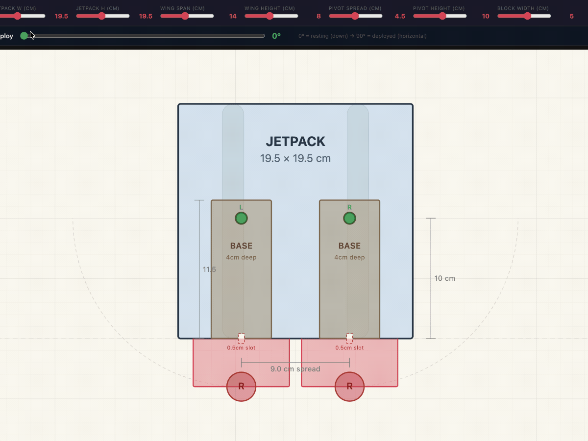 Jetpack prototype demo